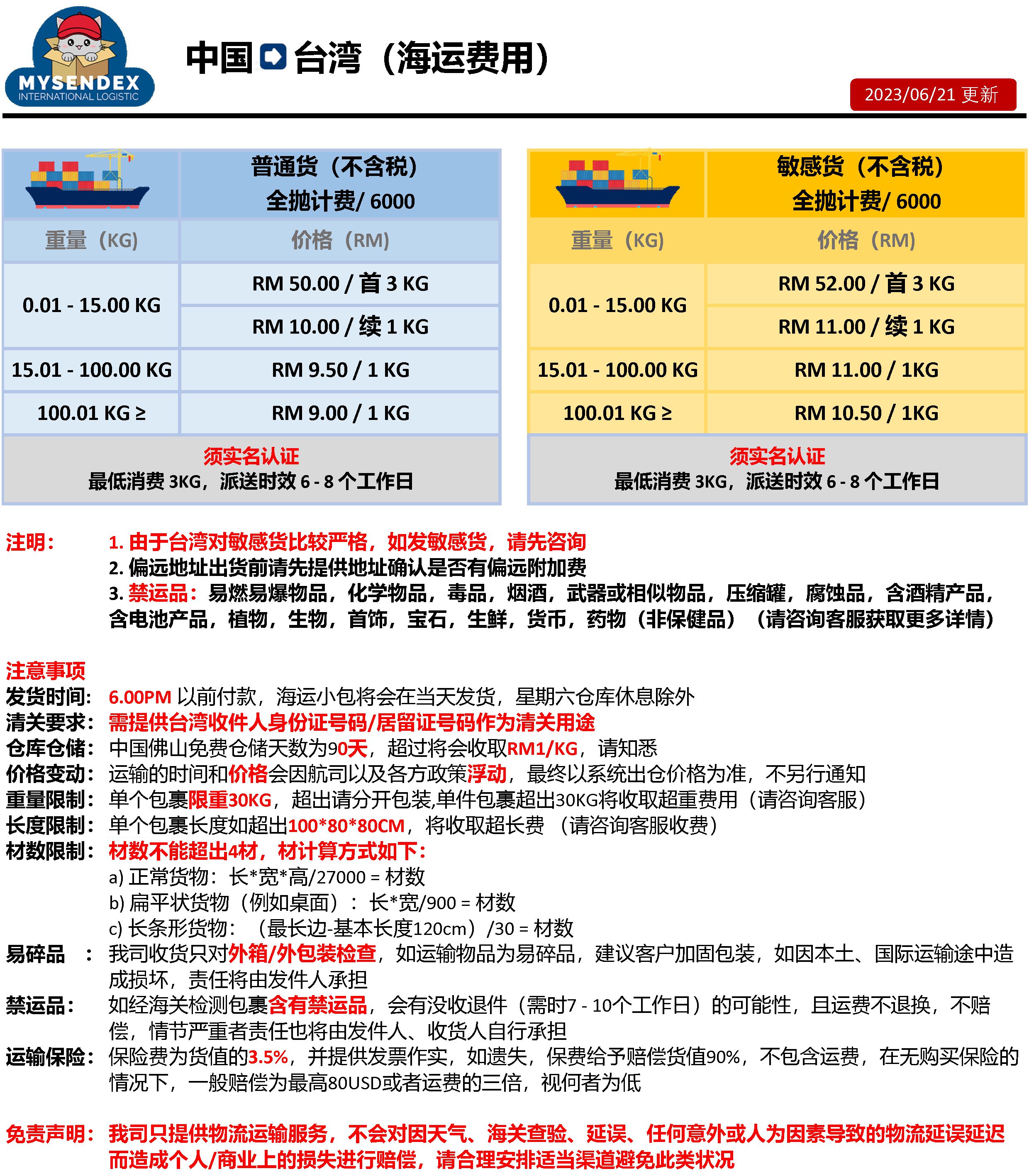 中国- 台湾（海运）价格表